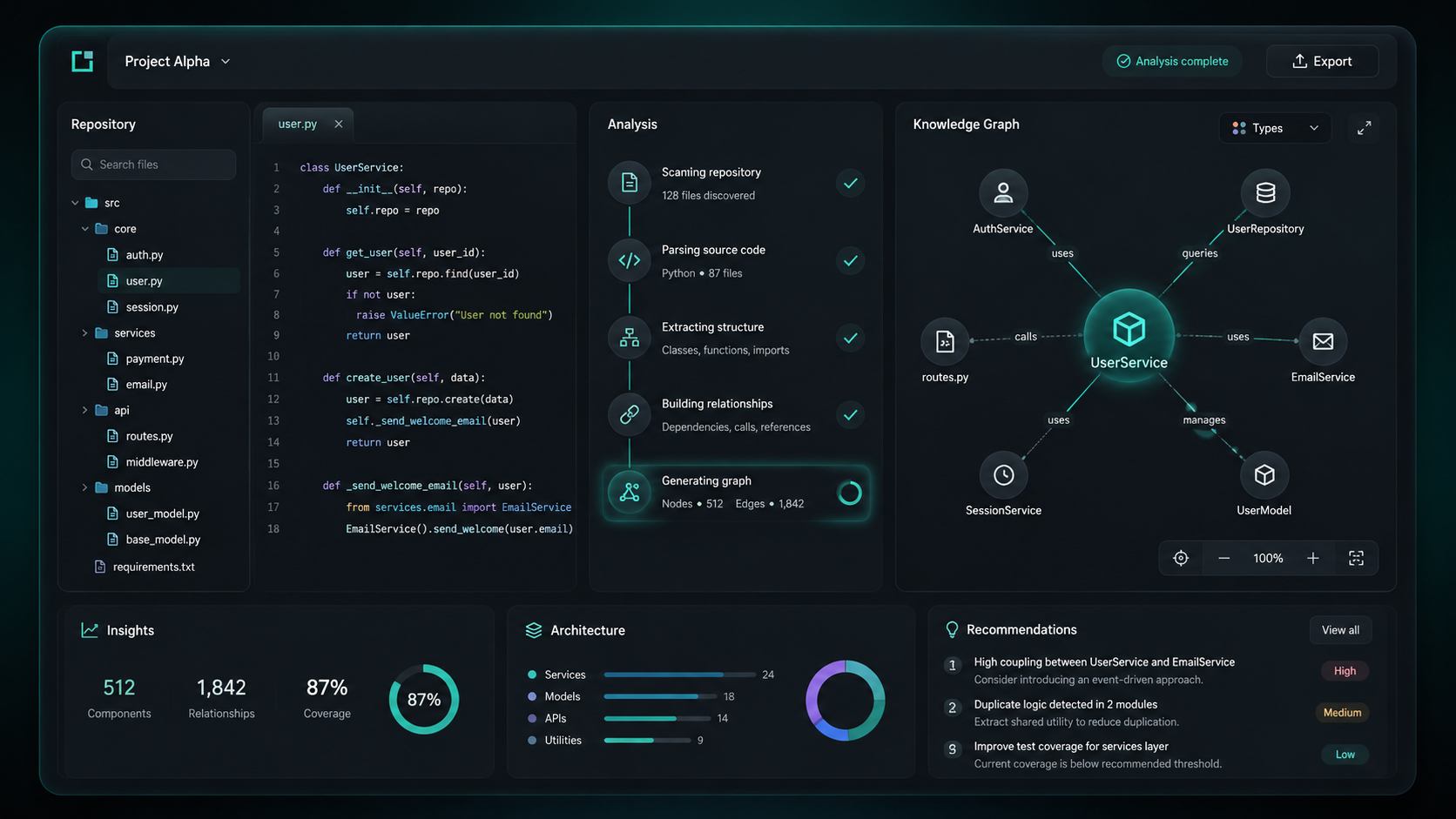 Blameo AI case studies