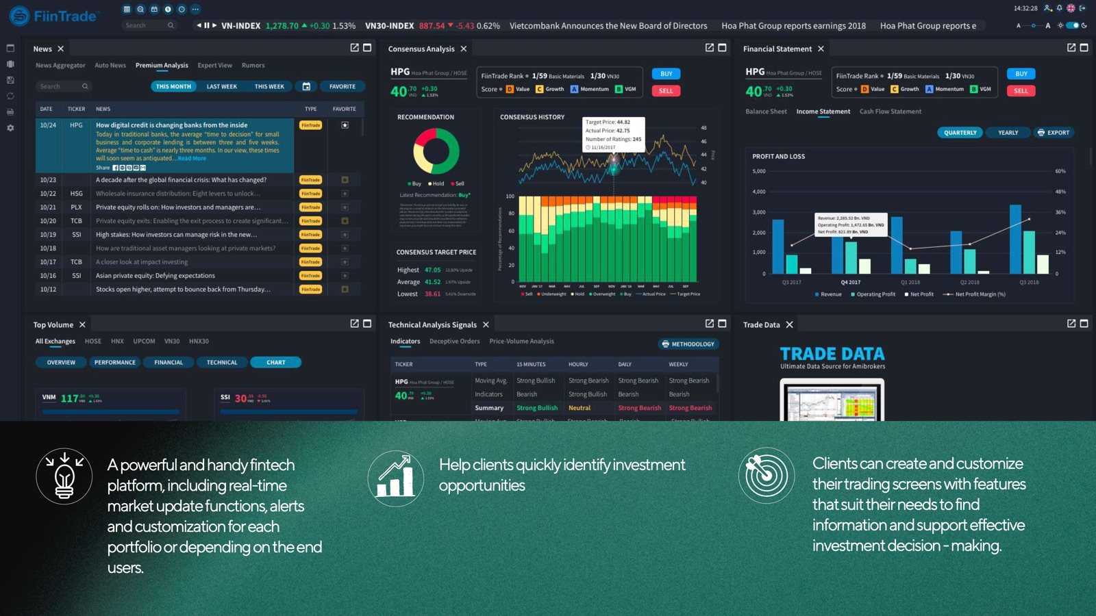 Blameo FinTech case studies